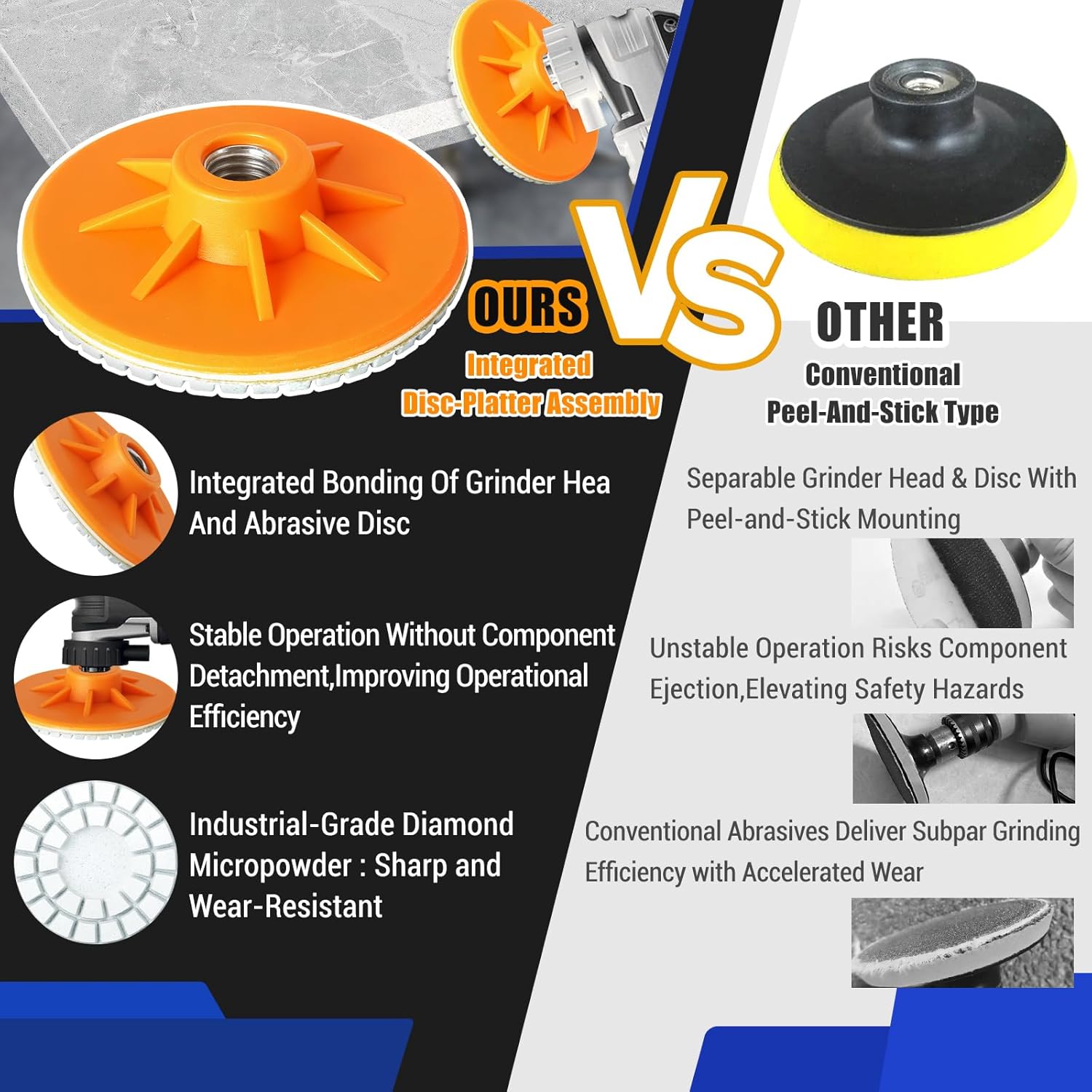 1PCS 4 Inch Diamond Polishing Disc with 5/8''-11 UNC Monoblock Design, Wet/Dry Granite Polishing for Electric Drill, Angle Grinder, 150 Grit Polishing for Marble, Concrete, Quartz, Stone