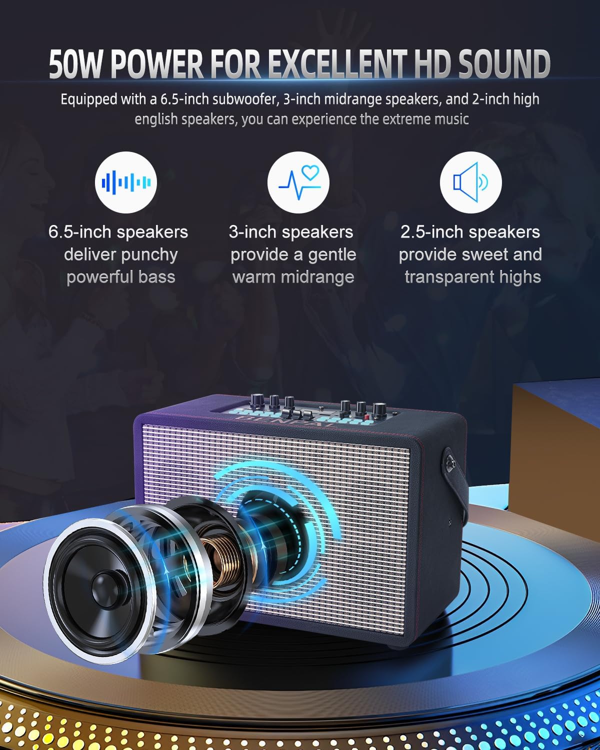 Diagram illustrating the 50W power output and speaker configuration of the BENPAL K2 Karaoke Machine, including a 6.5-inch subwoofer, 3-inch midrange speakers, and 2-inch high English speakers.