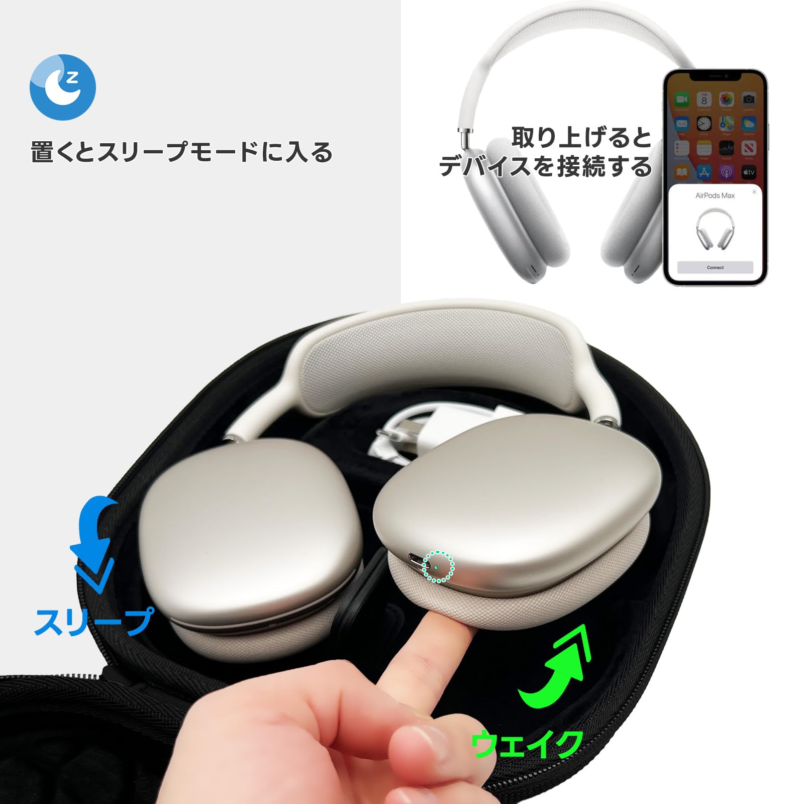 Amazon.co.jp: Mocamoro AirPods Max ケース ヘッドフォン収納