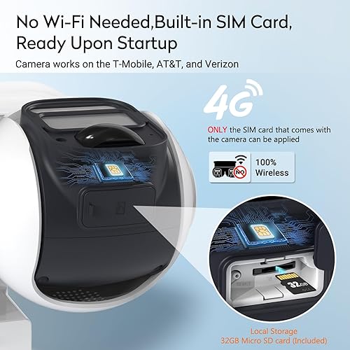 Miniatura 2 de Cámara de seguridad solar celular 4G LTE inalámbrica para exteriores, sin WiFi, doble lente de visión en vivo de 360, visión nocturna a color 2K,