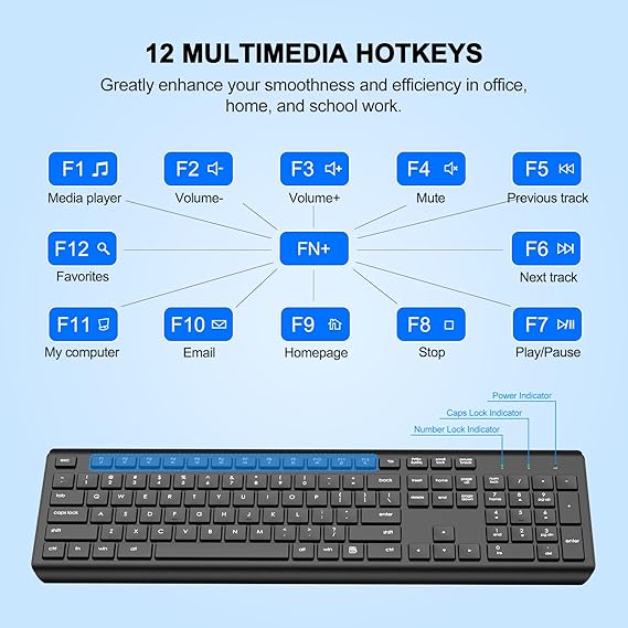 EDJO Wireless Keyboard, 2.4G Full-Sized Cordless USB Silent Computer Keyboard, Ergonomic Tilt Angle, Sleep Mode, Long Battery Life, for Windows, Mac OS Laptop/PC/Desktop/Notebook