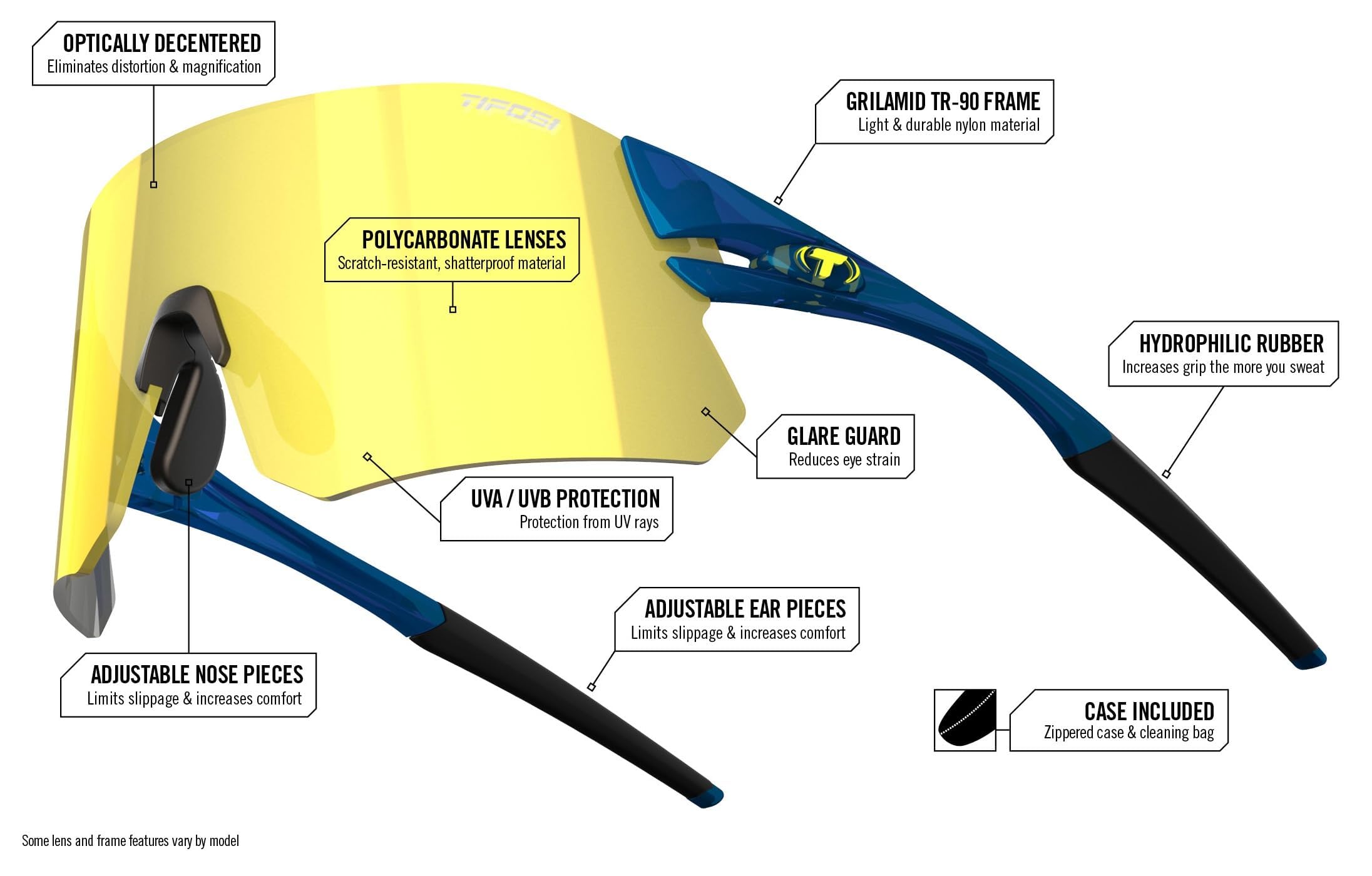 Tifosi Riel Gafas de Sol Unisex Adulto