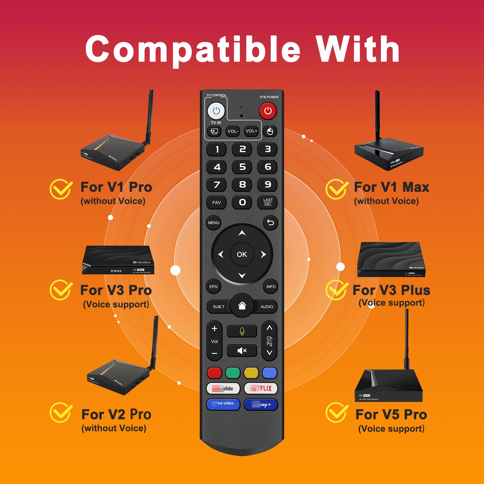 Mando a distancia de voz V3 Pro compatible con vSeeBox V1, V1 Pro, V2, V2 Pro, V3 Pro, V5 Pro, V3 Plus, V1 Max, Elite, Max
