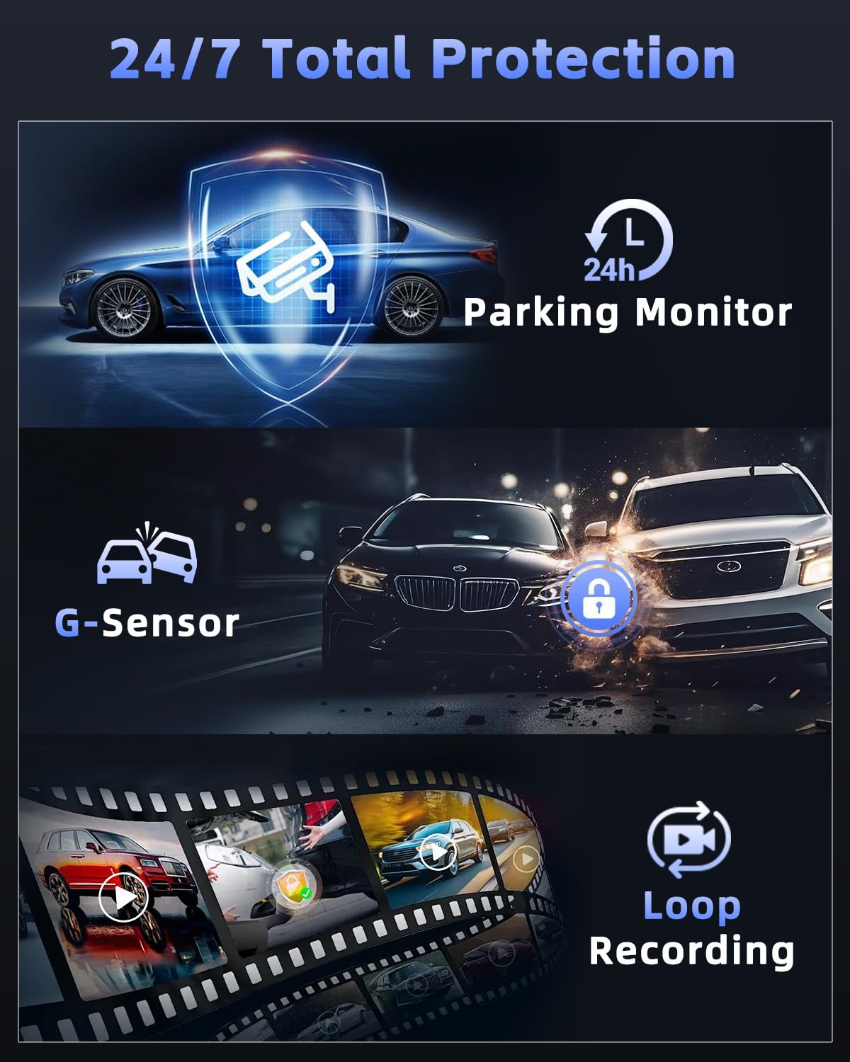 Hikity 5 Channel Dash CAM, 360 ° Dash CAM 1080P * 4 Delantero y Trasero Interior Izquierdo Derecho, Cámara de Coche con Tarjeta de 64GB - Wi-Fi, Grabación en Bucle, G-Sensor, Visión Nocturna