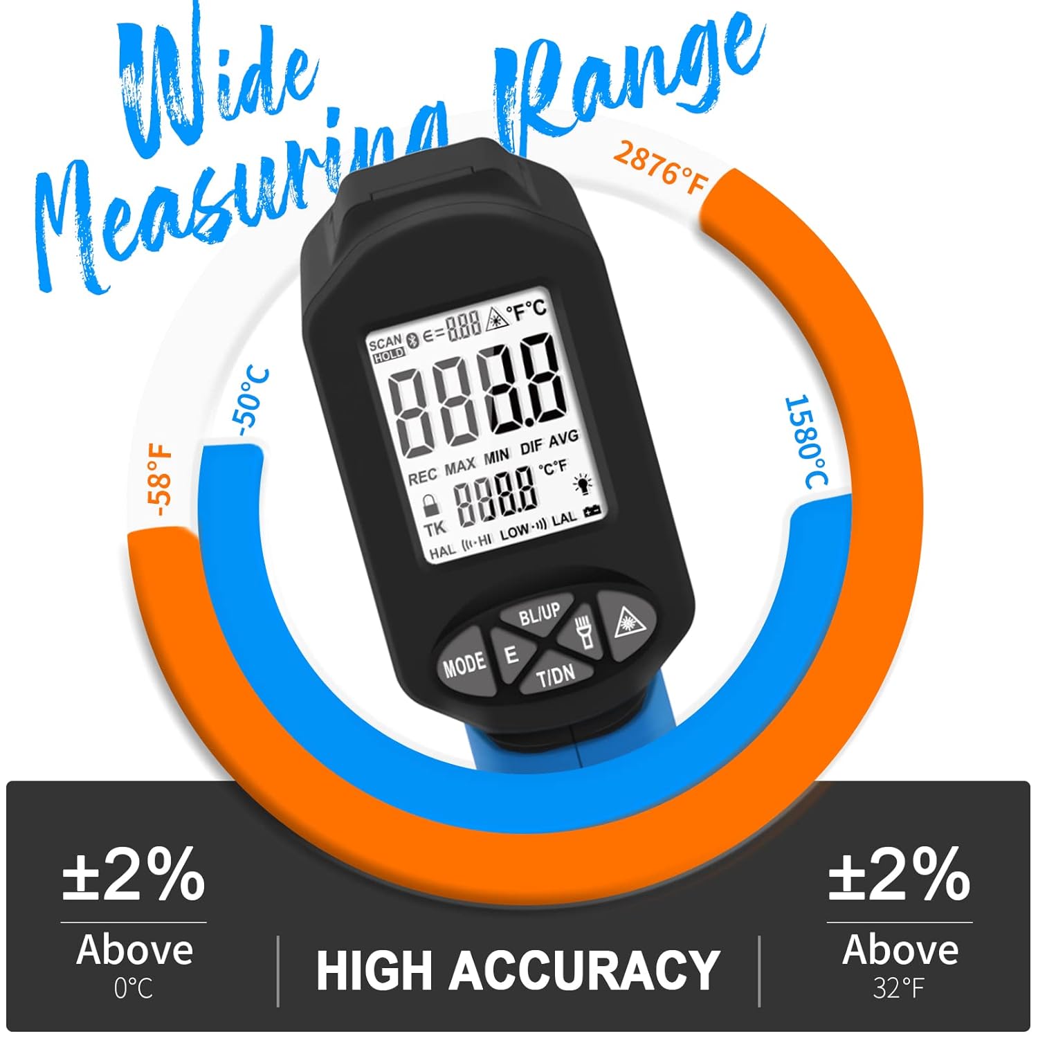 Flаѕh Dеаlѕ - 60% оƒƒ High Temperature Infrared Thermometer - Non Contact Digital IR Pyrometer Measure Range -58~2732℉ Handheld Temp Gun with LCD Color Display for HVAC Cooking Kiln ANNEMTER AN-1500C(NOT for Human Temp)