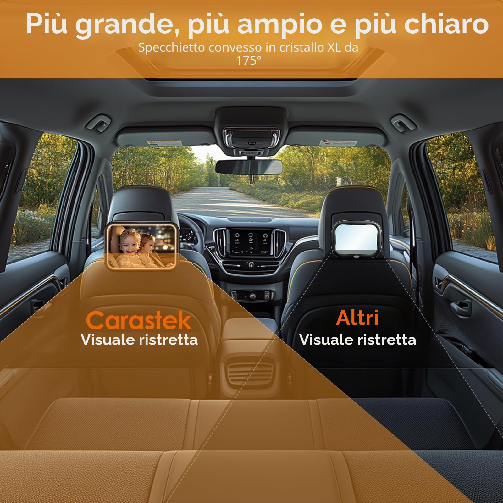 Specchietto Retrovisore Bambini Specchio Auto Bambino con Luce Specchio Retrovisore Bambino 360° Orientabili e Infrangibile Specchio Macchina Neonati Sedile Posteriore Ampio e Chiaro (A)