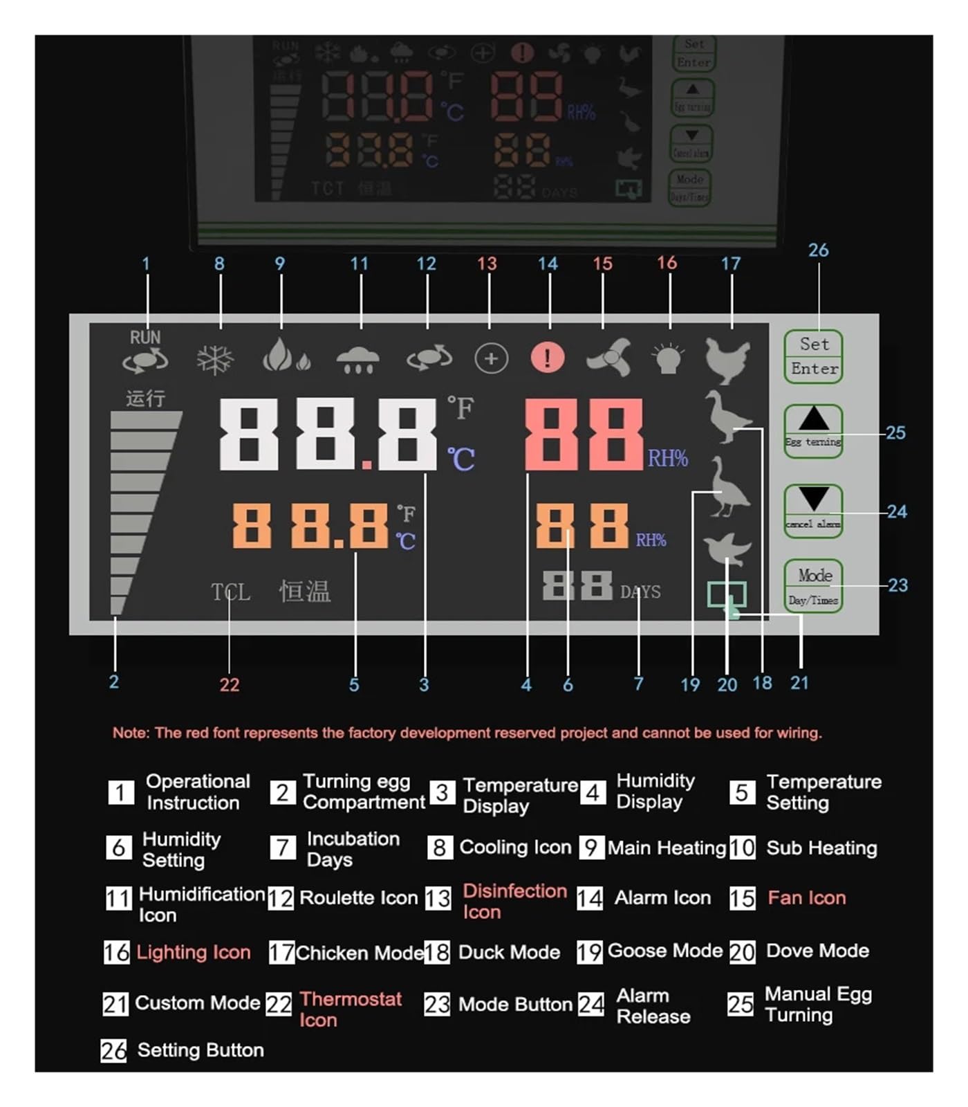 Kontroler Temperatury, Kontroler inkubatora jaj XM-18S Intelintny termostat W pełni automatyczna kontrola temperatury i wilgotności AC110-220