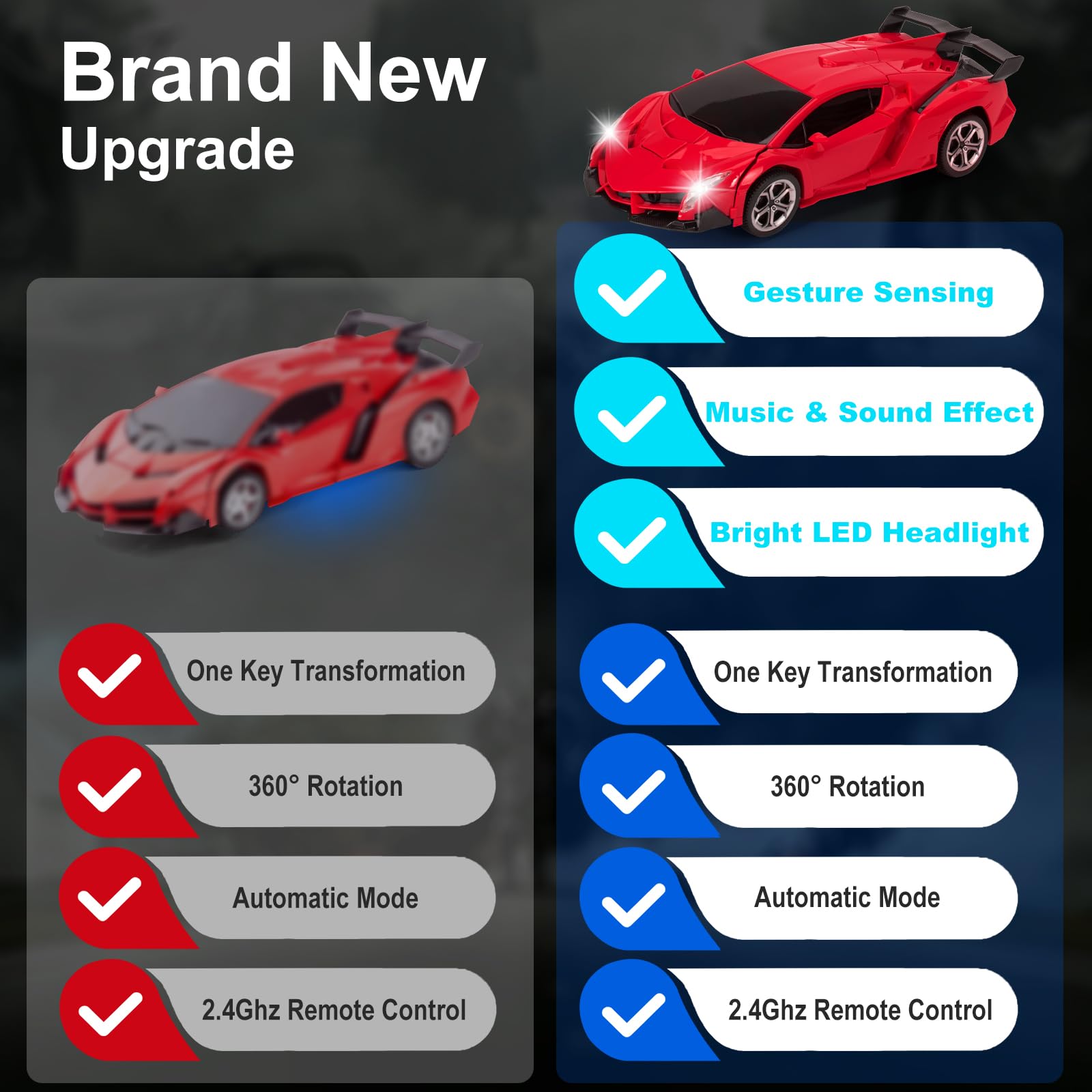Yellcetoy Transform Macchina Telecomandata Giocattoli, Auto Robot con Gesti della Mano Sening Luce lampeggiante Musica ed Effetto Sonoro, 2,4G RC Cars con Batterie Regalo per Bambini 3-10 Anni Rosso