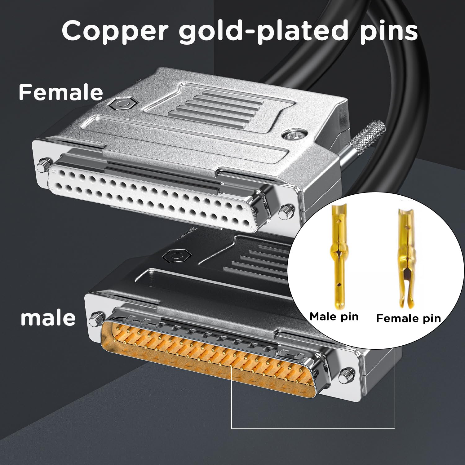 DB37 Cable Male to Male, 37 Pin Shielded D-Sub Serial Cable with Metal Shell, 26AWG Tinned Copper Data Cable for CNC Machine, PLC Controller, Industrial Automation, 3.3FT