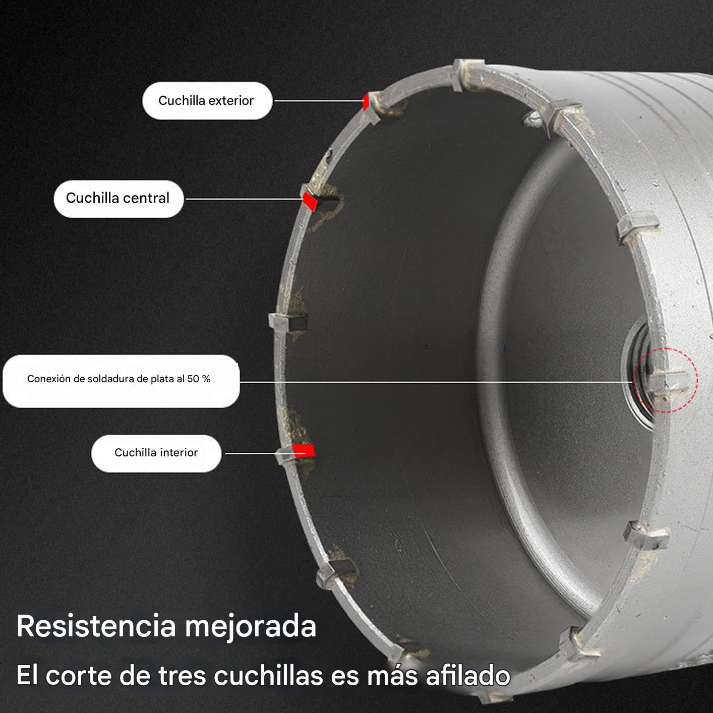 Kit Seghe A Per Legno Utensile da taglio metallo resistente stabile | Punta a per Fori su Calcestruzzo e Kit Seghe A Idraulica, Elettrici E Climatizzatori