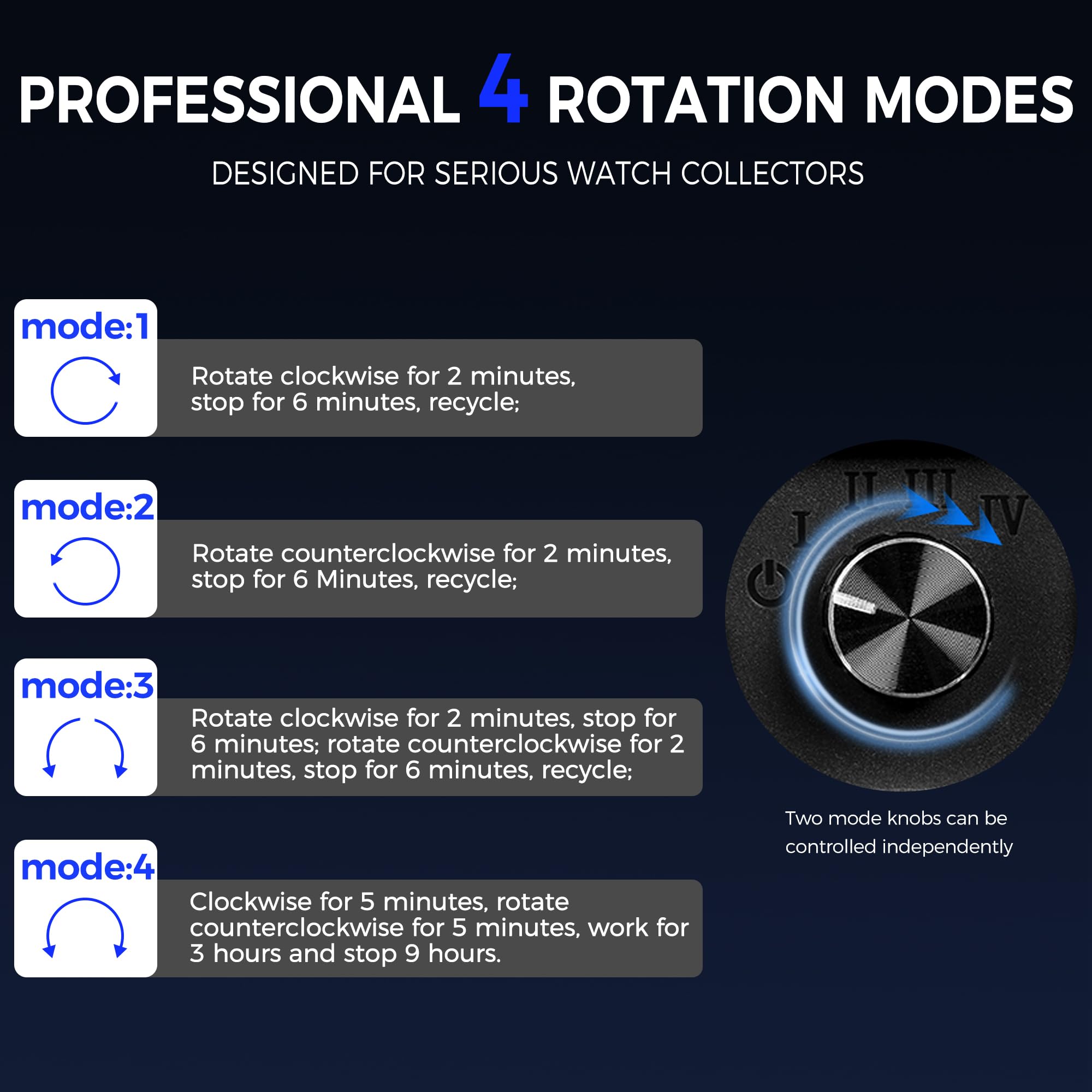 BEWISHOME Remontoir Montre Automatique avec éclairage LED, Boite Remontoir pour Montre Automatique avec Moteur Silencieux, 4 Modes, Alimentation par Batterie ou Adaptateur Type-C, ESYQ02Y
