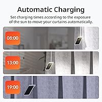 Vista 5 de SwitchBot Solar Panel Charger for Curtain 3 - Performance Upgrade, Easy to Use, Support Low Light Charging, Smart Solar Panel for SwitchBot Curtain