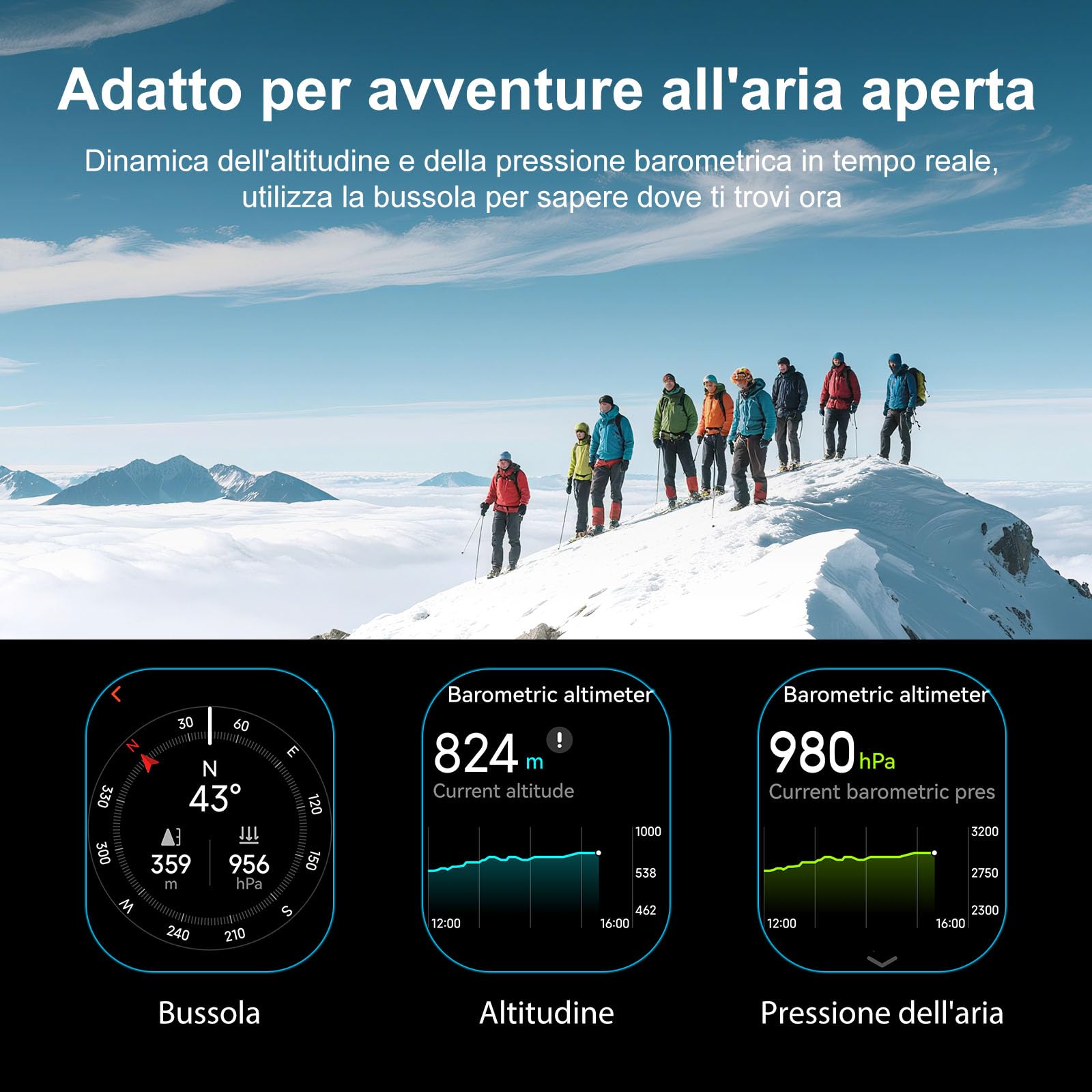 Jugeman Orologio Smartwatch GPS Uomo Donna, 2.06" AMOLED 5ATM Smartwatch con Chiamate, 110+Modalità Smart Watch con Contapassi/Sonno/Cardiofrequenzimetro, Sportivo Fitness Tracker per iOS Androd Nero
