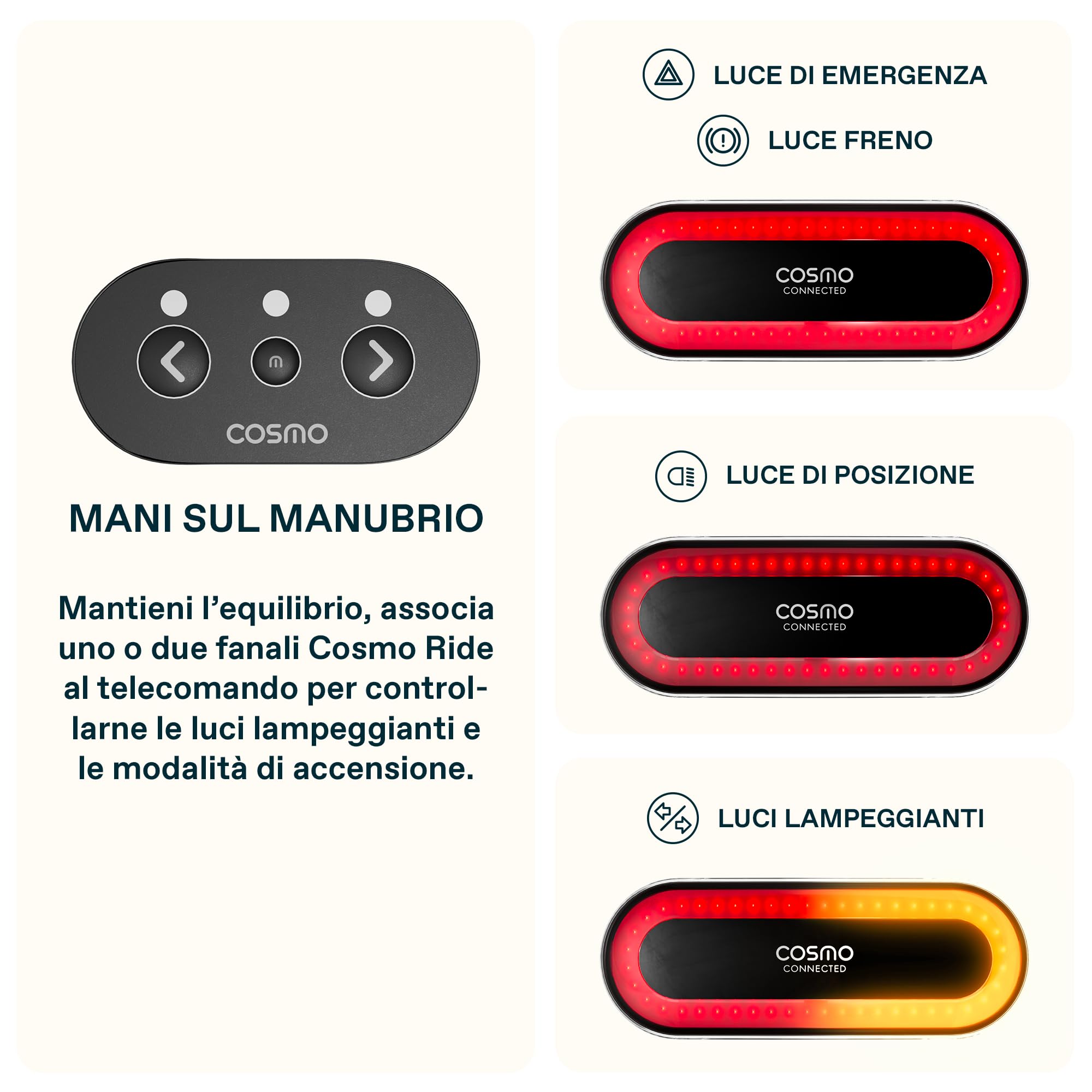 Cosmo Connected - Cosmo Fusion - Casco Intelligente Bicicletta e Monopattino con Visiera, Taglia Adulti - Lampeggianti, Fuoco di Freno Automatico, Condivisione di Viaggio, Rilevamento di Caduta