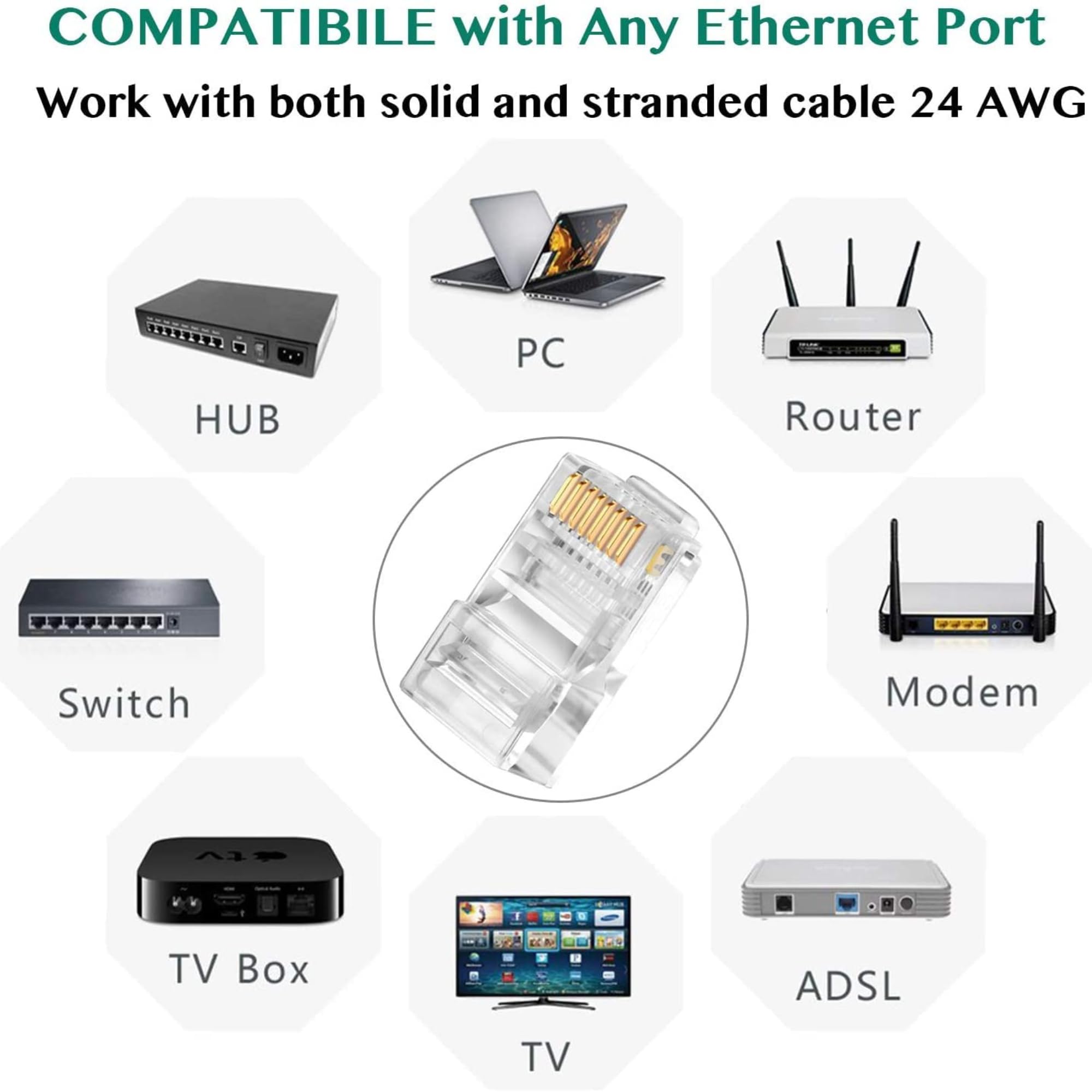 higadget Cat6 RJ45 Connector Ends (100Pc), 8P8C RJ45 Ends for Cat5, Cat5e, Cat6 Ethernet Cables - UTP LAN Cable Crimp Connectors for Solid Wire & Stranded Cable - Network Plug Module (Pack of 100)