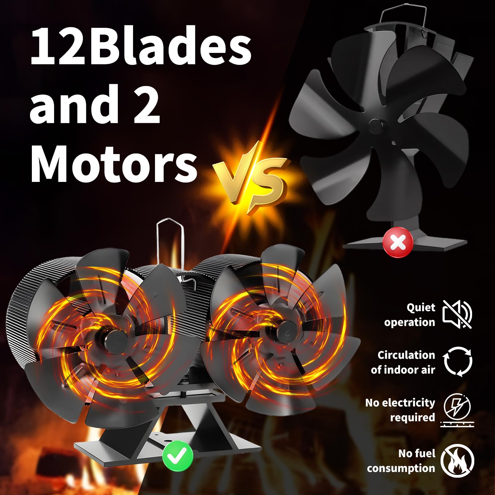 Ventilador para Chimenea, Ventilador de Estufa Sin Electricidad, 12 Aspas, Funcionamiento Silencioso, Ventilador de Estufa de Calor de Doble Cabezal, para Leña, Estufas de Leña, Chimenea