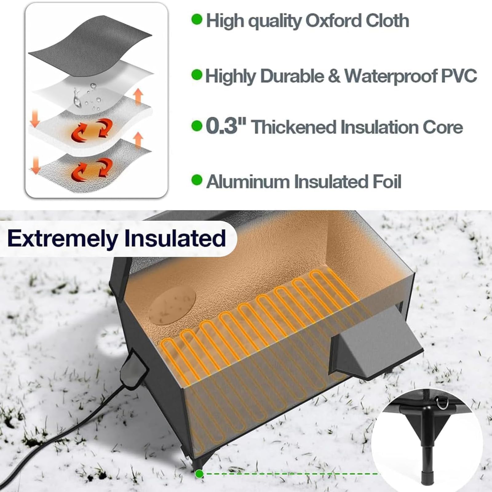 Indestructible Heated Cat House for Outdoor Cats in Netherlands
