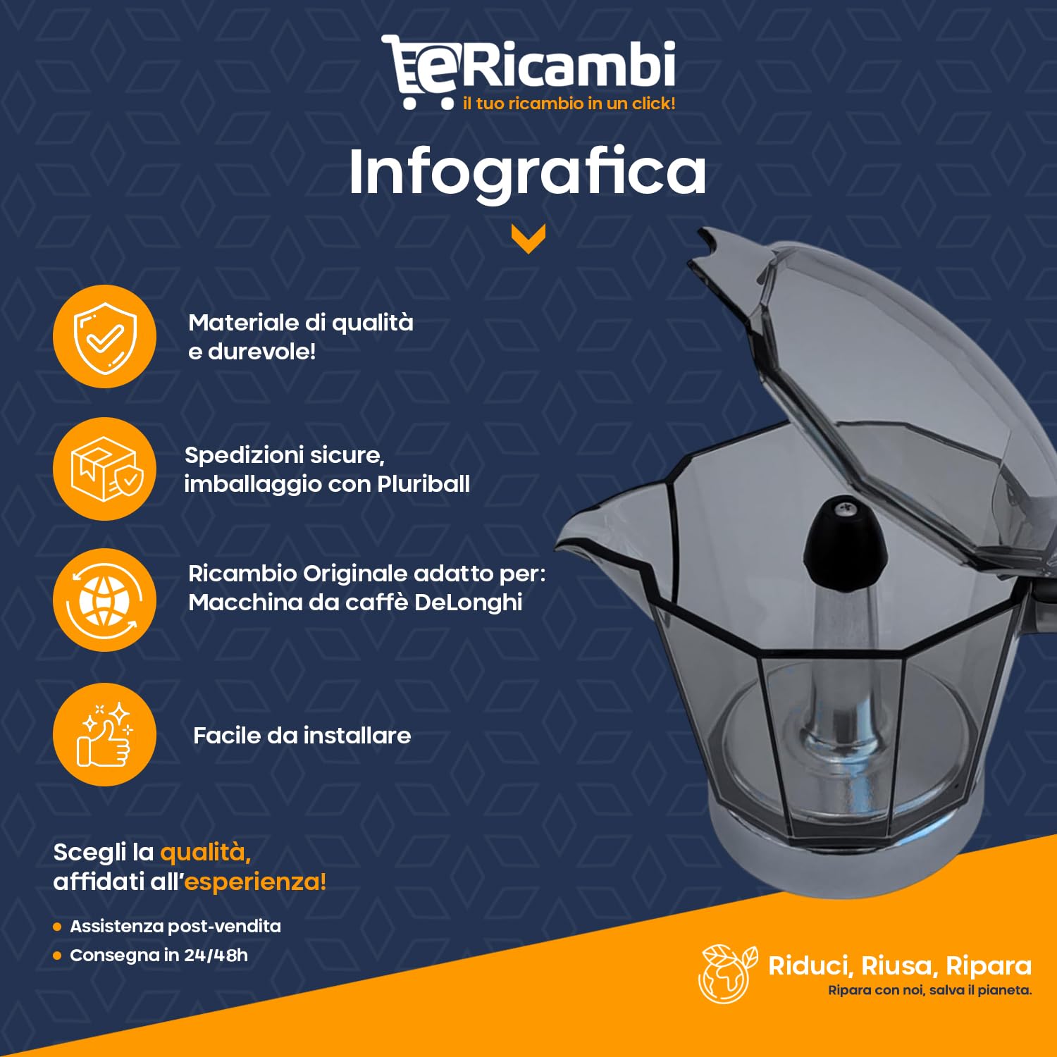 eRicambi, Caraffa Serbatoio Completo per 4 Tazze Compatibile Con Macchina da caffè DeLonghi serie ALICIA, modelli EMK4, EMKE42, EMKE42.R – Ricambio originale di alta qualità