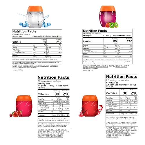 Miniatura 3 de Gatorade Gx Pods - Paquete variado y kit de botella de agua, total de 4 cápsulas con botella Gatorade Gx, negro, 30 onzas, incluye 1 cápsula de cada