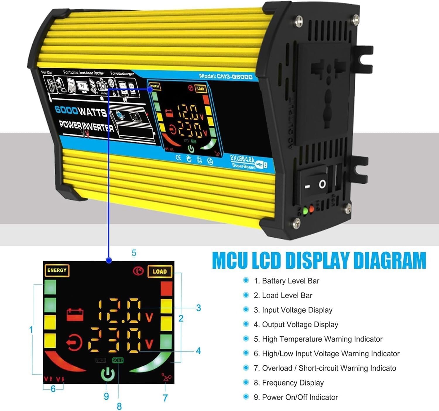 6000W Off-Grid Solar Panel Kit with 50A Charge Controller for RVs, Boats & Emergency Power(Yellow)