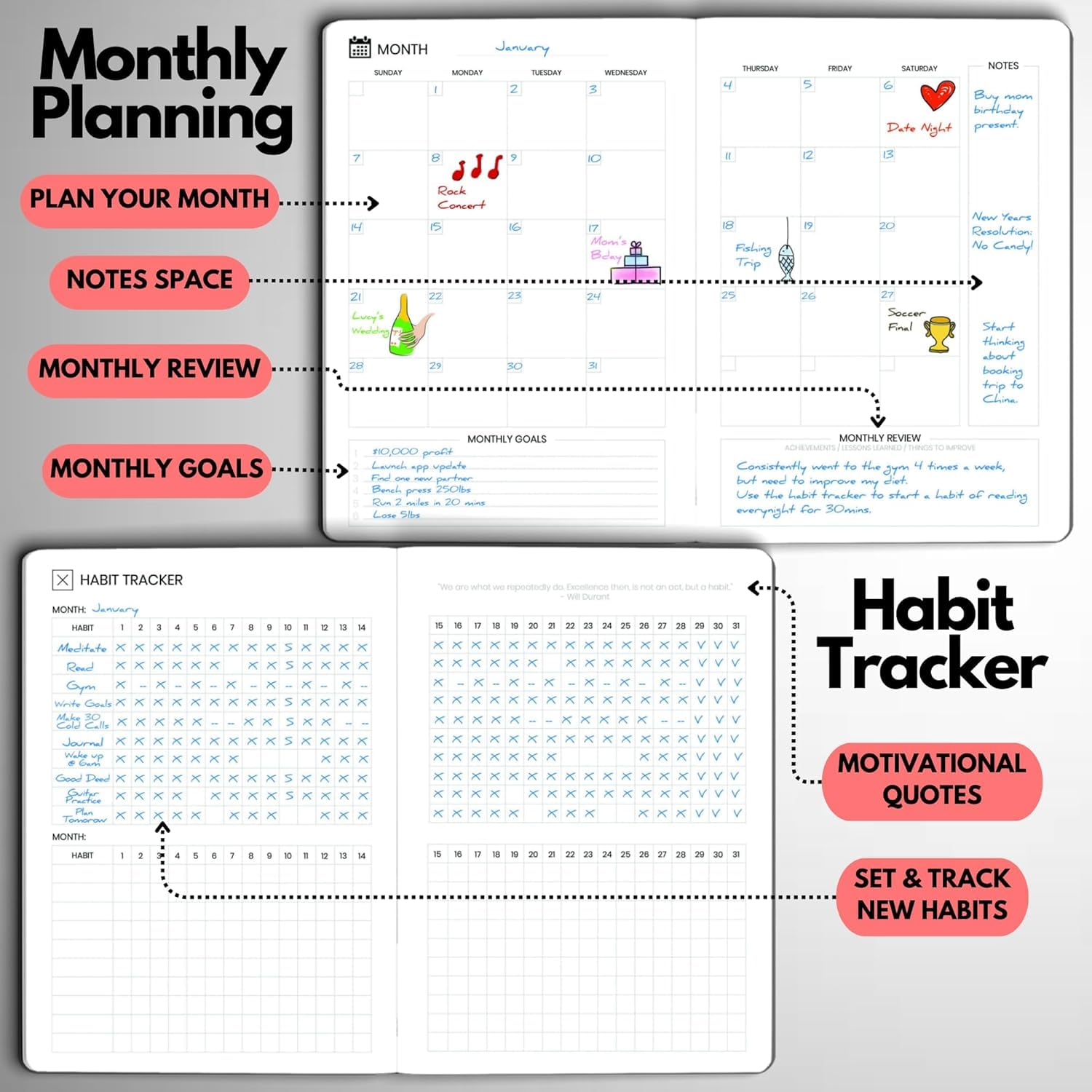 Wyze Planner - Premium Goal Planner per 3 mesi Aumenta la produttività e raggiungi obiettivi personali e aziendali. Agenda giornaliera, settimanale e mensile senza data, formato A5, con calendario