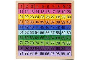 Educational Wooden Math Learning Board Toy, Montessori 1-100 Consecutive Numbers Hundred Digital Board