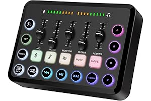 Gaming Audio Mixer by Capture Card: The Ultimate Audio Control Hub for...