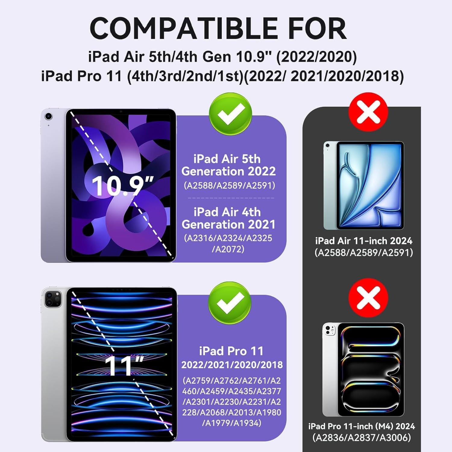 Kids Case for iPad Pro 11 2022/2021/2020 (4th/3rd/2nd Generation), Techcircle Child Shock Proof EVA Protective [Support Pencil Charging] Handle Stand Case for iPad Air 5/4 Gen 10.9" 2022/2020, Black