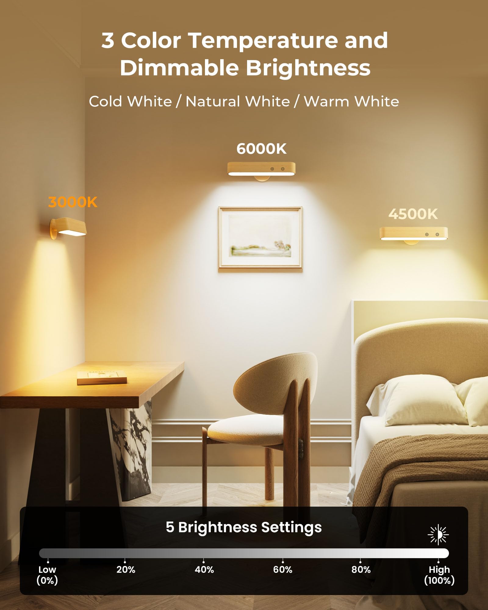 7500mAh Akku Wiederaufladbare Wandleuchten für Schlafzimmer, Kabellose Wandleuchten mit Fernbedienung und Touch, 360° Magnetische Drehung, 3 Farben Dimmbare Holz-Wandlampen mit 15 RGB-Farben