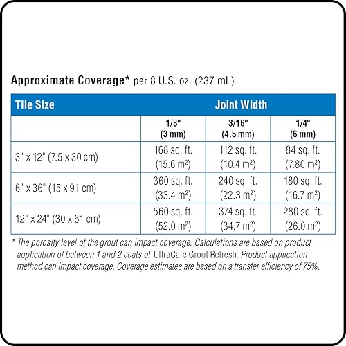 Miniatura 6 de Mapei Grout Refresh Pintura y sellador para azulejos
