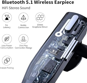 Boytond Bluetooth Headset,Wireless Bluetooth Earpiece V5.1 Hands-Free Earphones