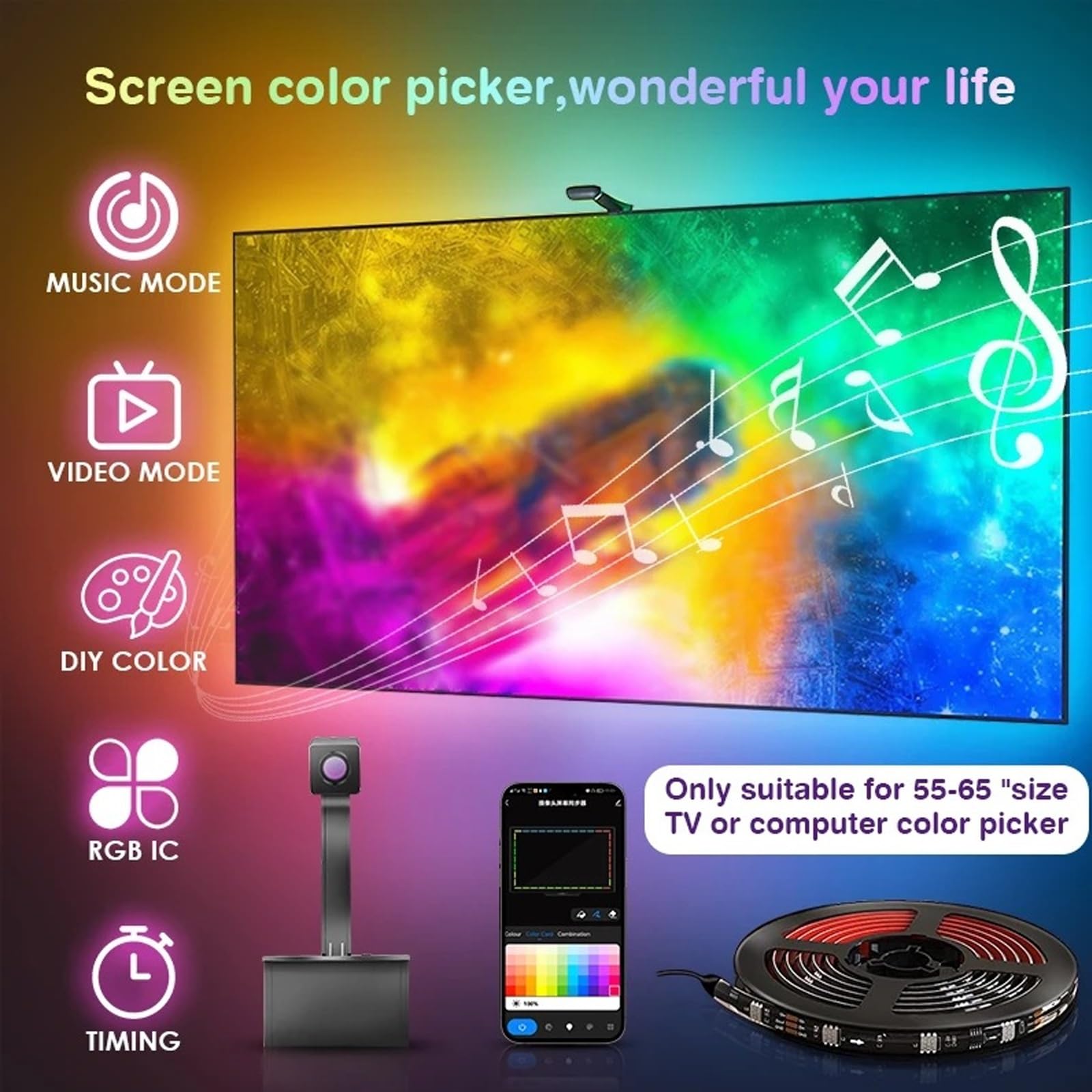 Luce LED Intelligente per TV, Retroilluminazione TV A Colori Fai da Te con Effetto RGBIC per Lo Schermo TV 4 Luci Sincronizzate con Il Ritmo Adatto per La Decorazione dello Sfondo TV