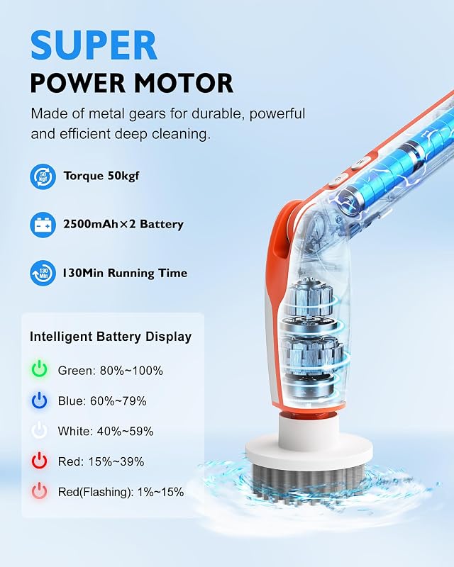 WHATOOK Elektromos Tisztítókefe Akkumulátoros 8 Cserélhető Fejjel, 130 cm-ig Nyújtható 2 Fordulatszám Fürdőszoba Konyha Autó Padló