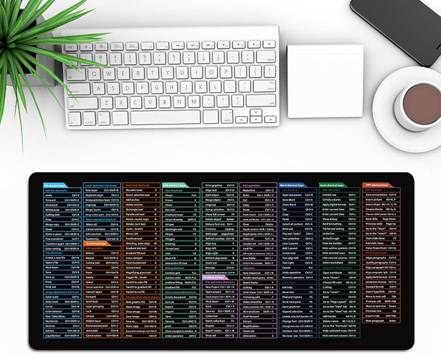 Amazon.com: Generic Excel Mouse Pad Shortcuts, Excelpad Shortcut ...