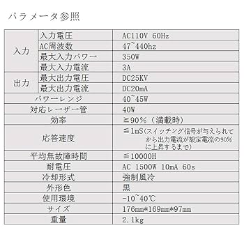 Amazon.co.jp: TEN-HIGH CO2レーザー電源 110V 40W 加工機切断機