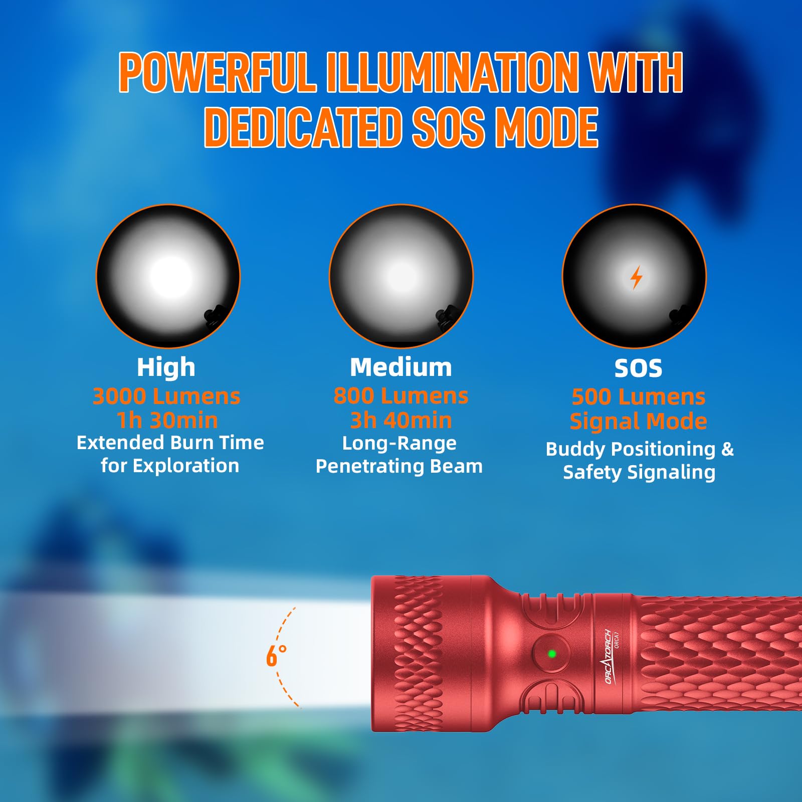 ORCATORCH ORCA7 – Lampe de plongée 3000 lumens, signal SOS, lampe de poche de plongée sous-marine, faisceau étroit de 6°, étanchéité IP68 évaluée à 150 m pour plongée de nuit, exploration de grottes