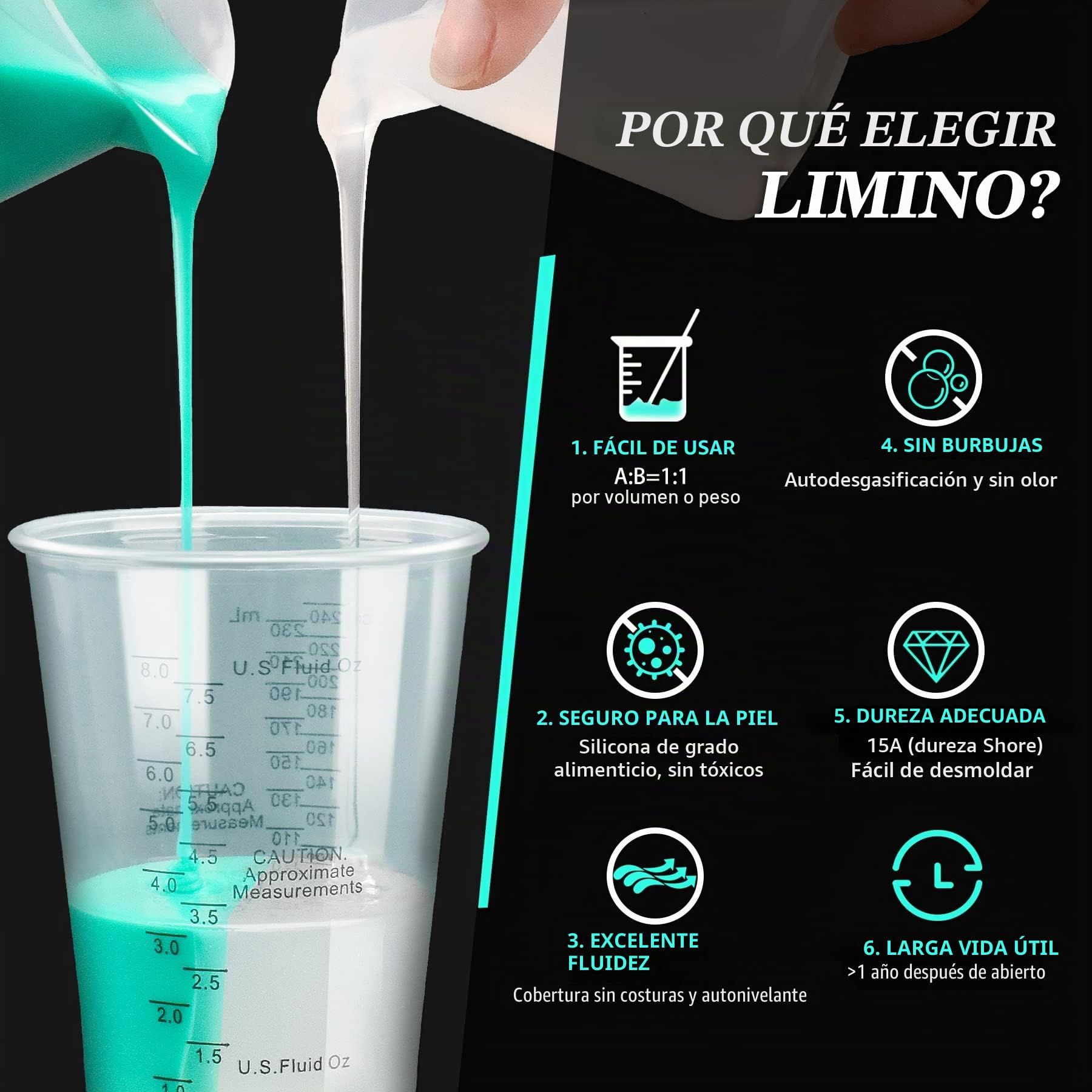 Goma de Silicona Líquida - 1.9L/2.2kg Silicona Suave 15A para Fabricación de Moldes de Silicona - Relación 1: 1 Caucho Silicona Teal para Molde de Resina Epoxi, Moldura, Molde de Jjabón, Velas, Manual