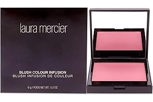 Glamlite Strawberry Shortcake Blush: A Sweet Treat for Your Cheeks