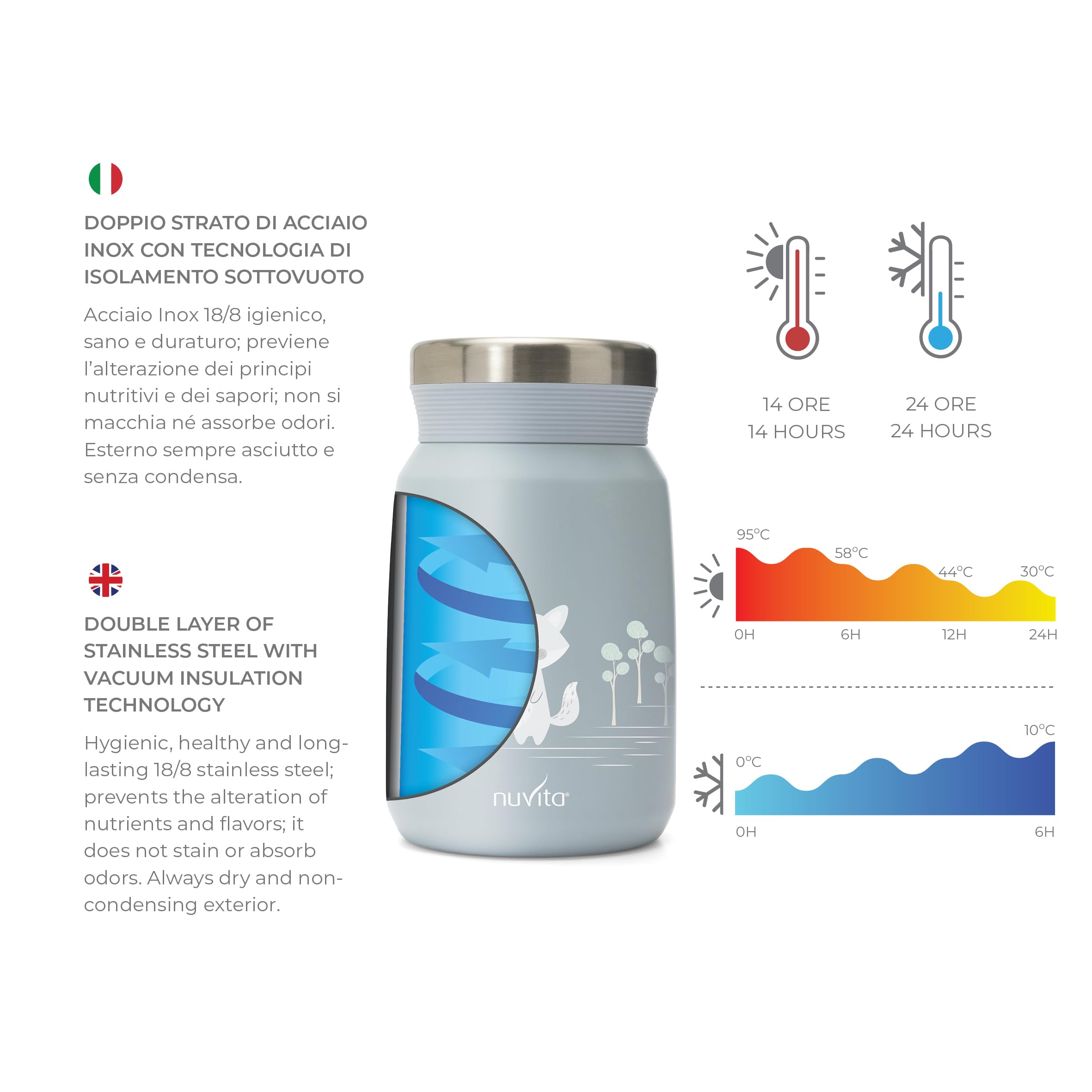 Nuvita 4472 | Thermos Aliments Chauds Et Froids | Conteneur