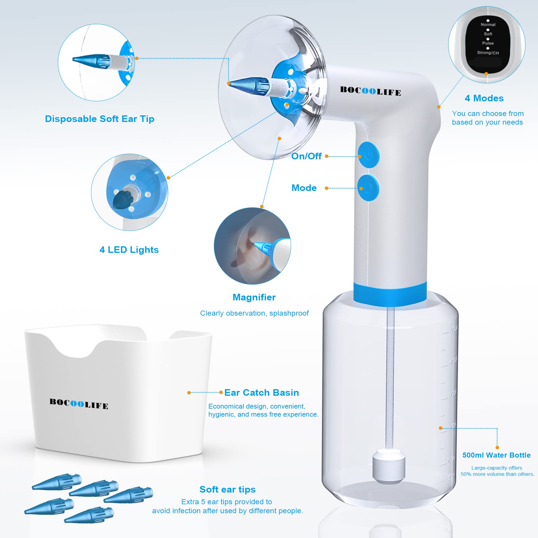 Buy BOCOOLIFE Electric Earwax Remove Removal Ear Irrigation System