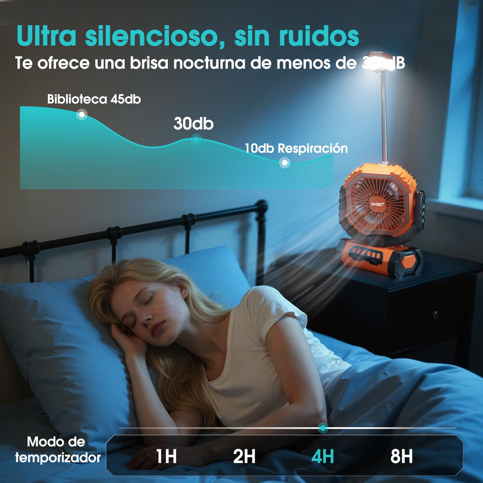 Camping Ventilador 20000mAh con LED para Hogar,Ufficio - Naranja