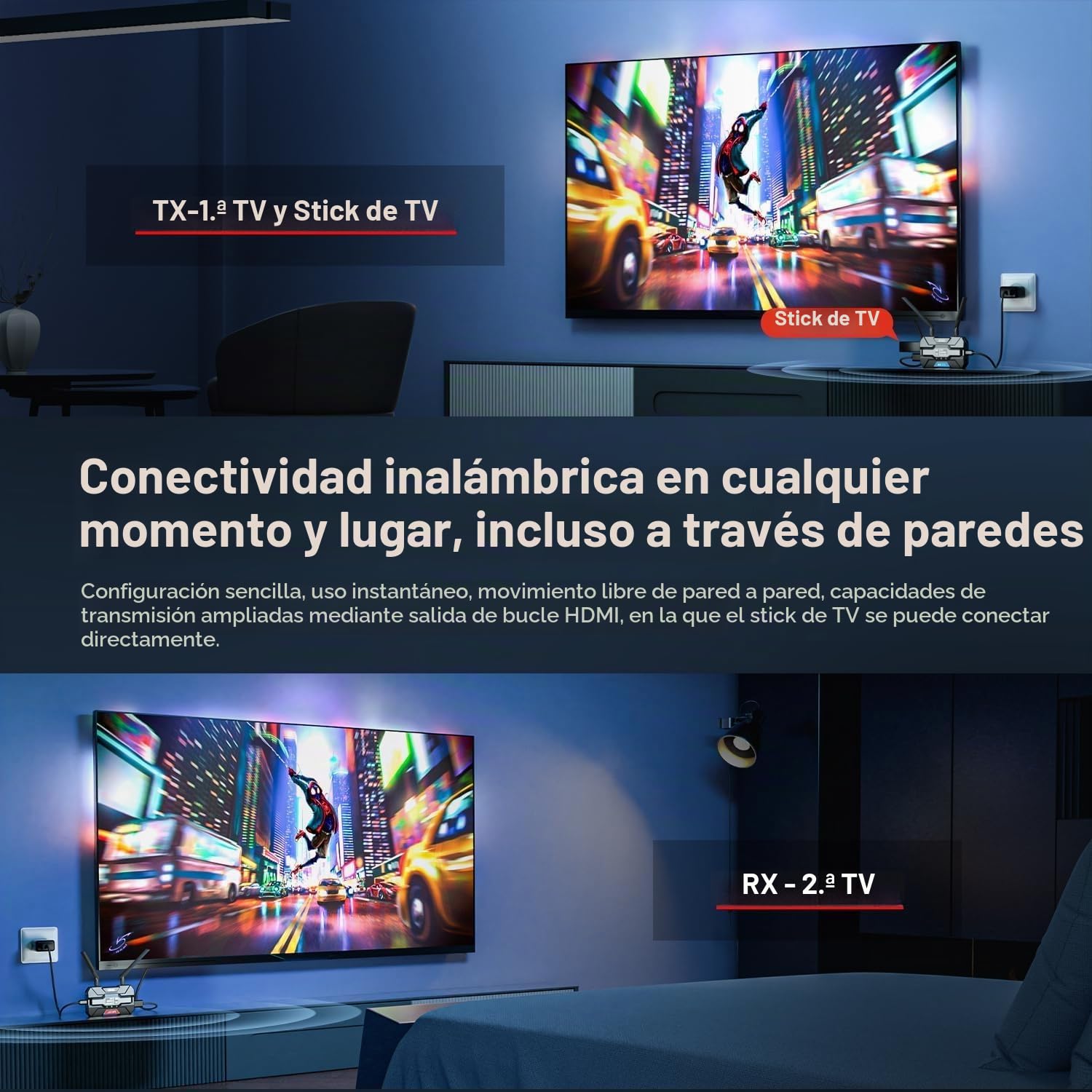 Pro HDMI Inalámbrico Video Transmisor y Receptor - hasta 6 RXs, Compatible con HDMI Loopout/Pantalla OLED/Batería, para Fotografía, Filmación, Laptop, Televisión, Monitor, Proyector 656FT