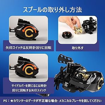 デジタルカウンター付きベイトリール　右巻き　ジギング　大型　デジタルリール デジタルカウンター付きベイトリール タイラバ 船釣り 右巻き
