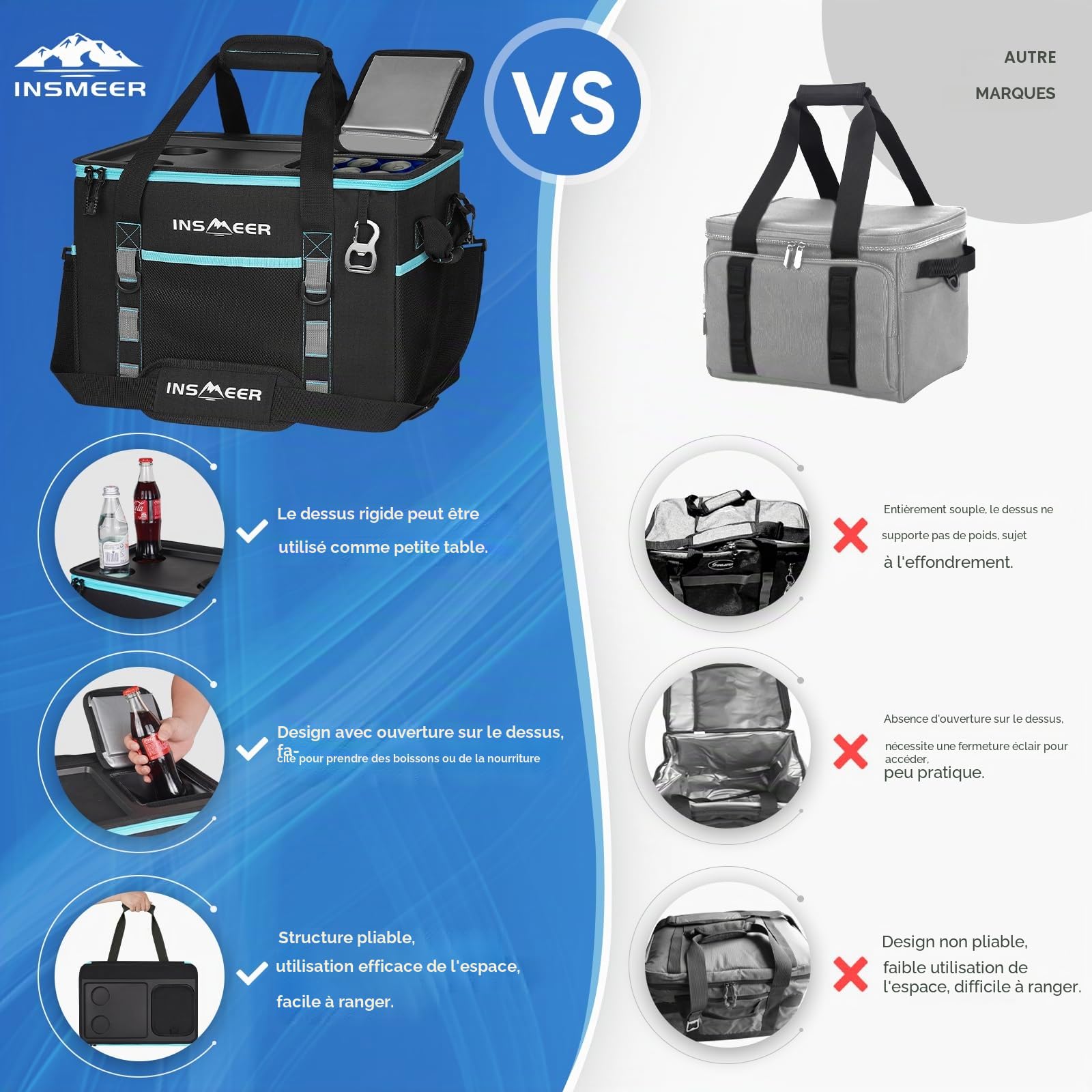 INSMEER isotherme Sac rigide de 40 l/60 canettes, avec tasse supérieure et ouvre-boîte, pour camping, pique-nique, plage