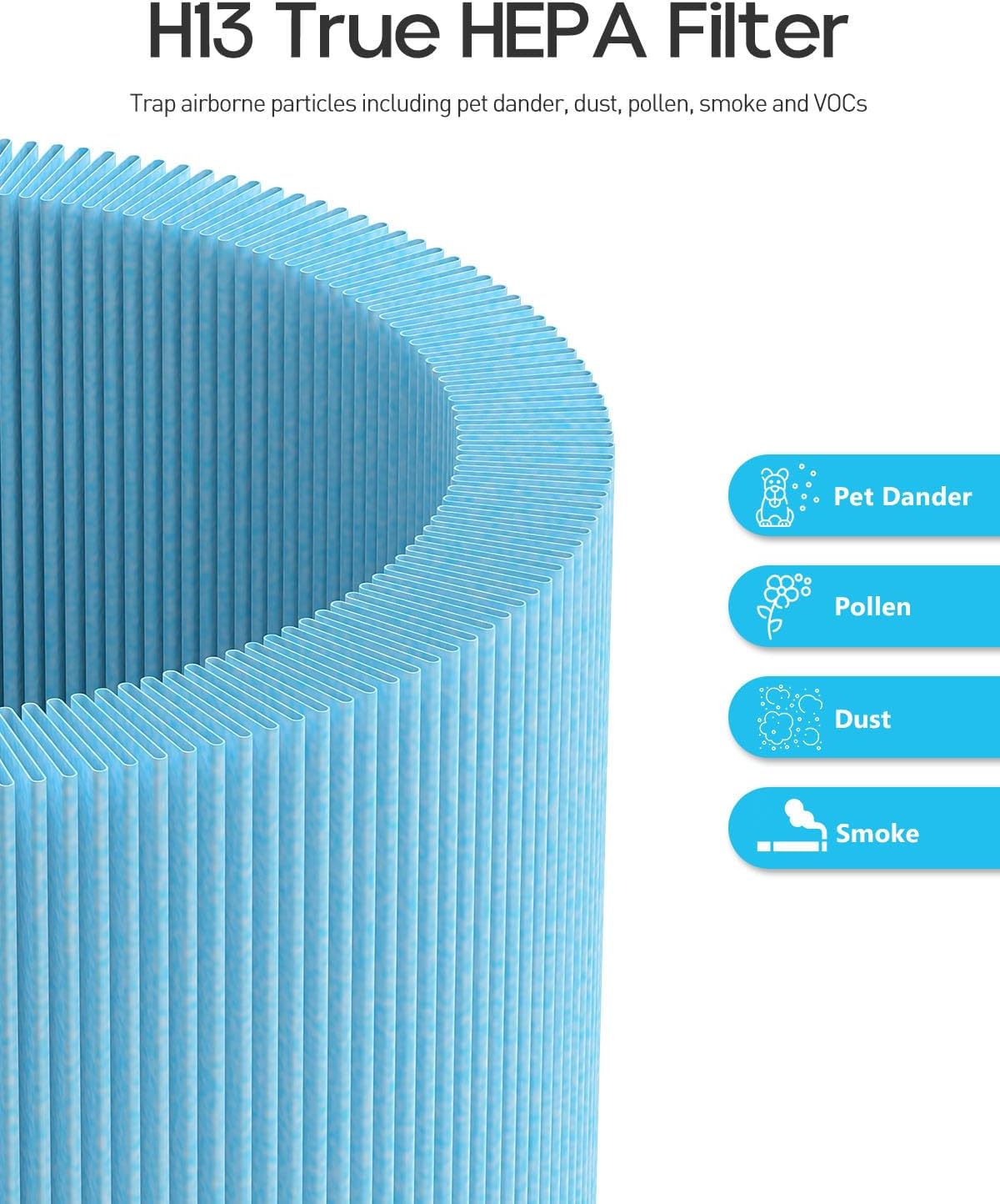 A9 Replacement Filter Compatible with Proscenic A9 & TOnEnergy, Ganiza G300S, Probreeze PB-P07 and Insignia NS-APMWH2, BLITZHOME BH-AP450 Air Puri-fiers, 2 Pack