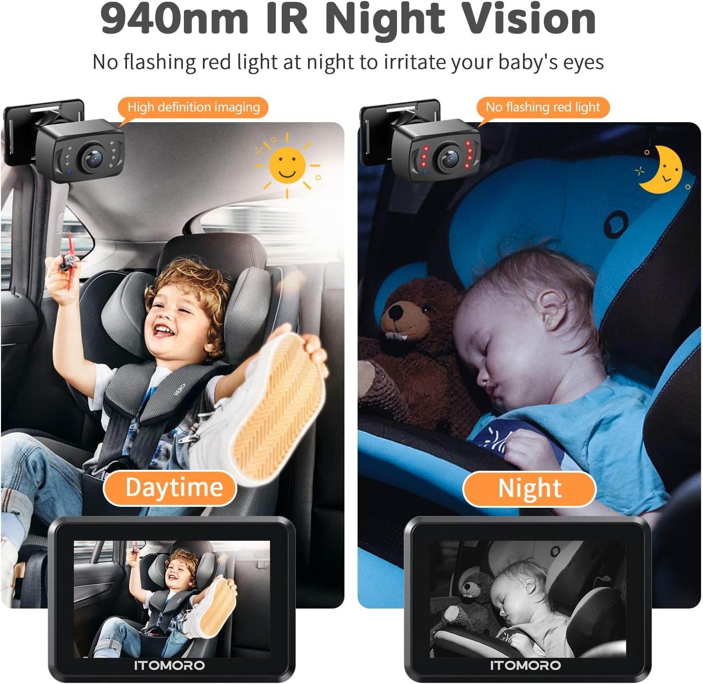 Itomoro Baby Car Camera 5'' 1080P with 3X Zoom, IR Night Vision, 360°Rotating Adjustable Car Baby Monitor Easily Install Car Seat Camera for Baby Rear Facing