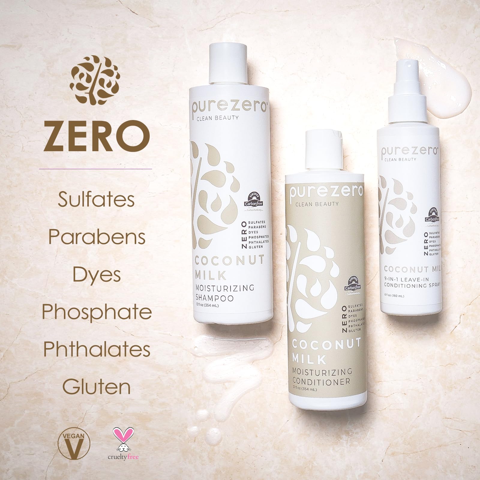 Amazon.com : Purezero Coconut Milk BUNDLE [20 oz Shampoo +