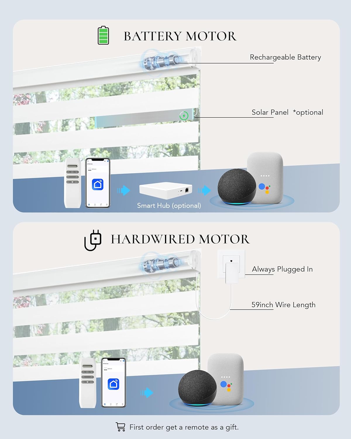 Smart Zebra Sheer Blinds Custom to 115" Width Compatible with Alexa Google Horizontal Motorized Window Blind Dual Layer Electric Roller Shades Remote Control 80% Blackout White