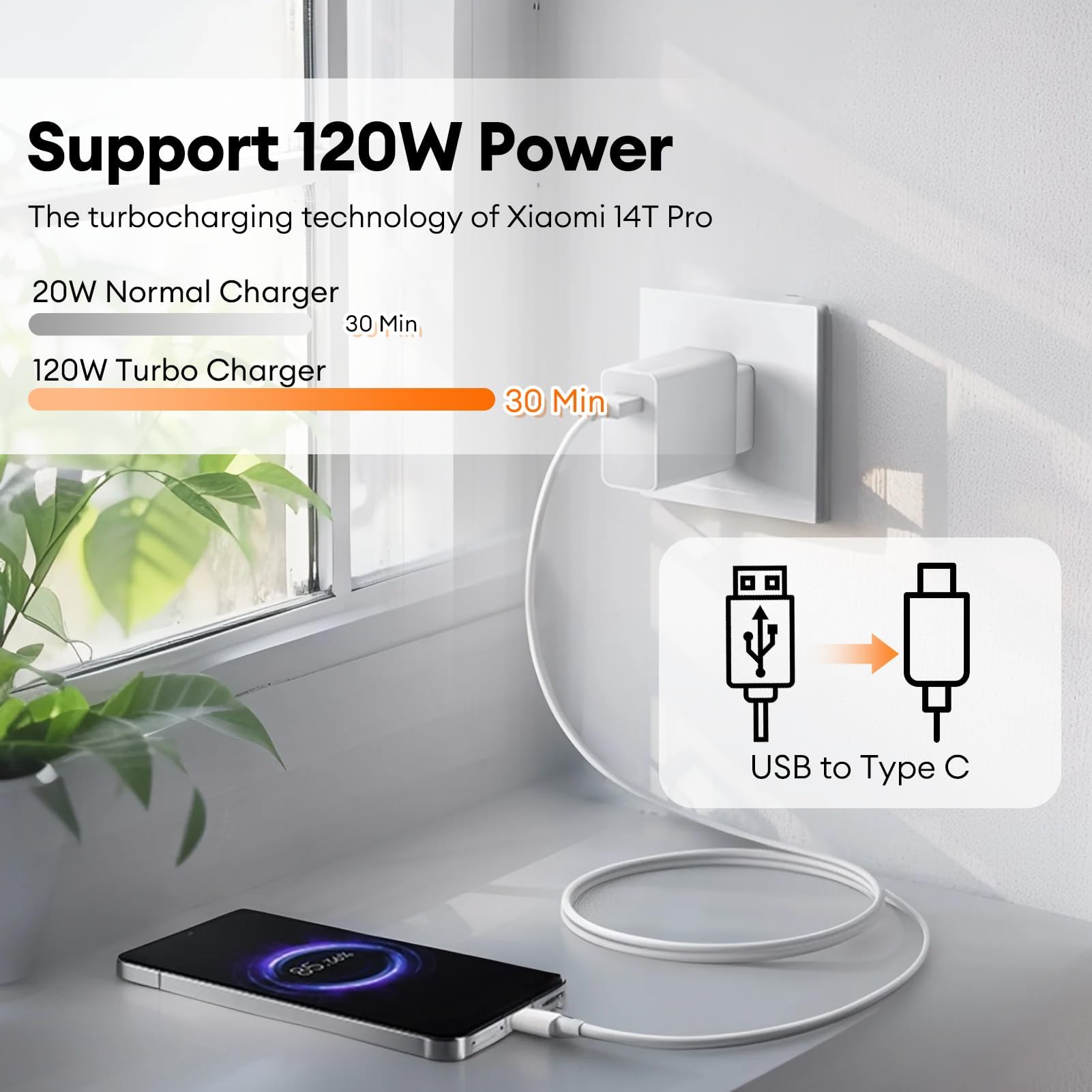 Chargeur Rapide 120W Pour Xiaomi/Redmi – Compatible Nombreux Modèles, Avec Câble 6A 1m, Charge Complète En 30 Min - 3
