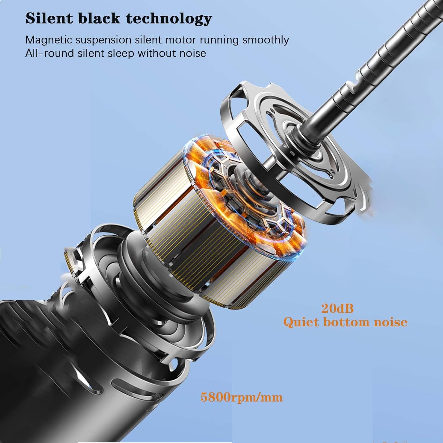 BNE USB Portable Fan, 360 ° Rotation Fan, Clip Vertical Hanging Three Fixed Ways, Silent / 5 Gear, Suitable for Office, Home, Travel, White/Black (Blue)